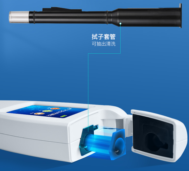 ATP熒光檢測(cè)儀