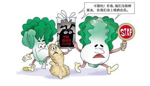 食品安全檢測儀為什么越來越重要？