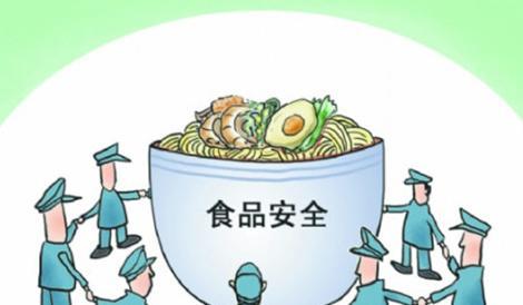 如何正確認(rèn)識(shí)食品安全問題？
