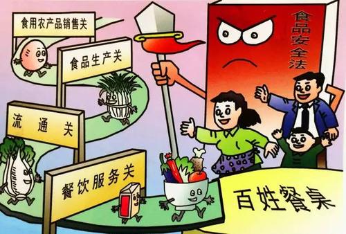 食品檢測(cè)質(zhì)量如何保證？
