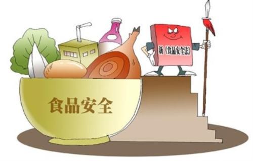 農(nóng)殘檢測(cè)儀器為什么如此重要？